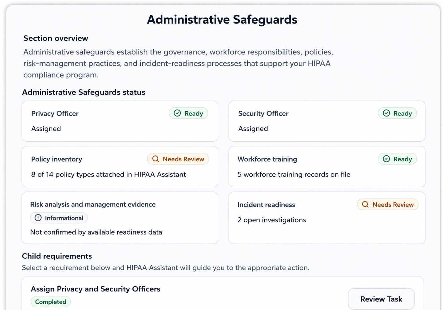 Administrative Safeguards guided workflow showing Privacy Officer and Security Officer assignments, policy inventory, workforce training, risk management evidence, and incident readiness.