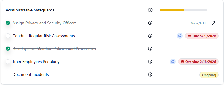 HIPAA compliance checklist showing recurring safeguard tracking, due dates, and overdue compliance tasks